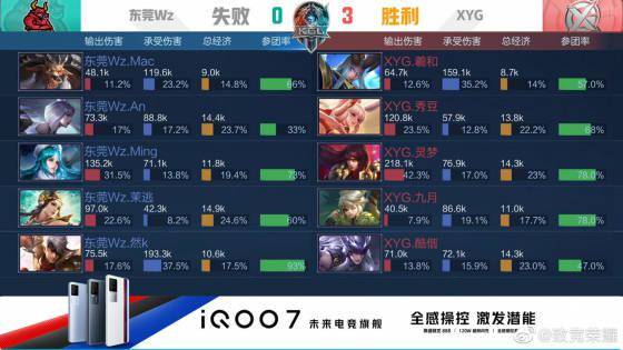 员思考与处