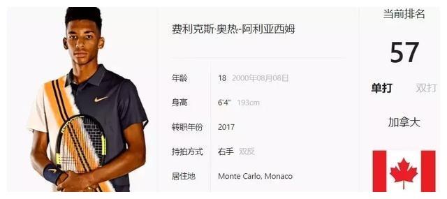 那些几乎不 那些几乎不