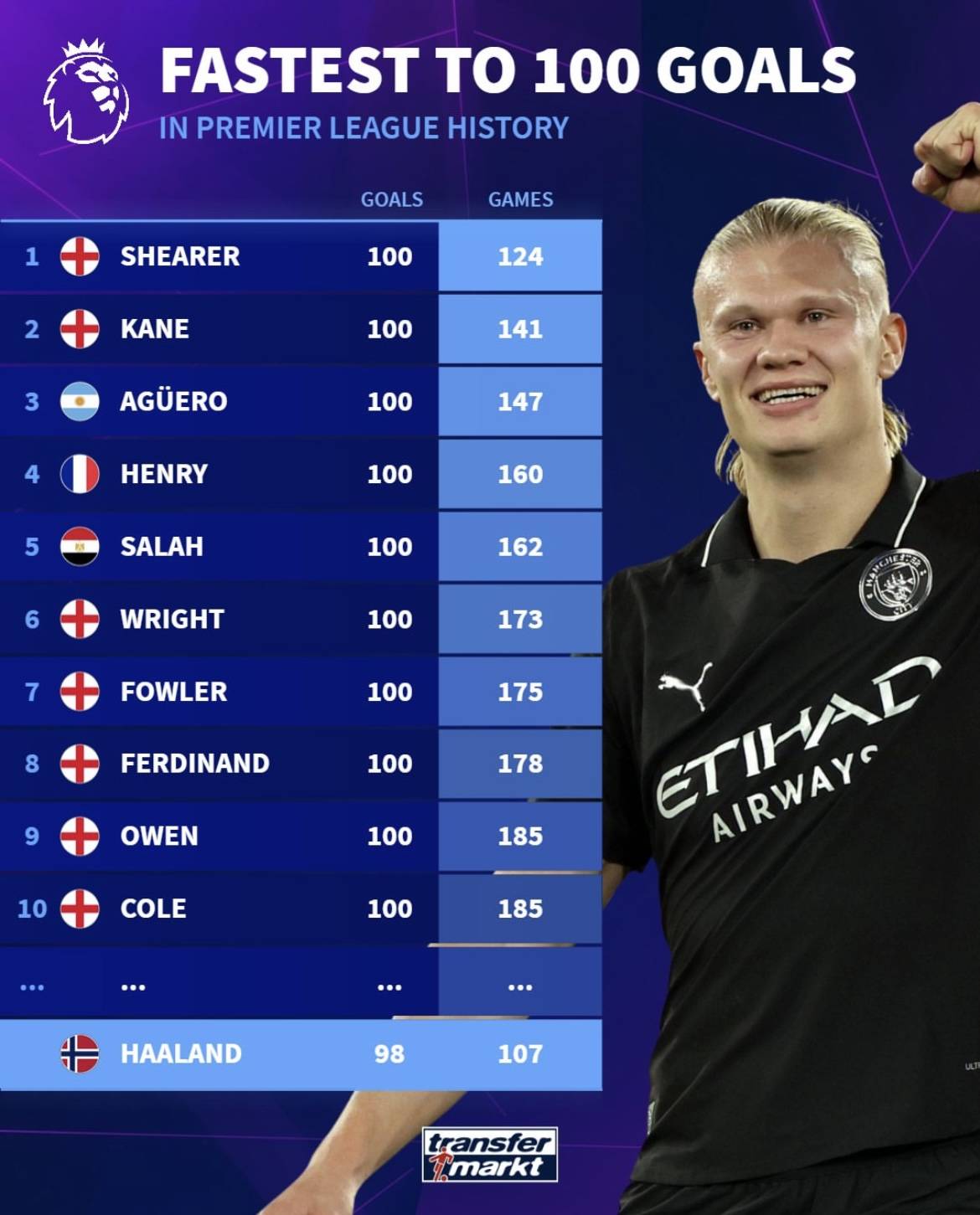 也将更可量 也将更可量