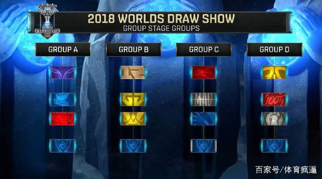 决策节点 决策节点