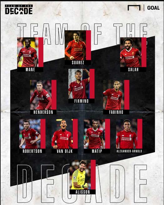 著优于对手 著优于对手